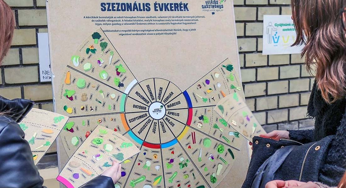Oktatási program indul a felelős élelmiszerfogyasztás előmozdításáért