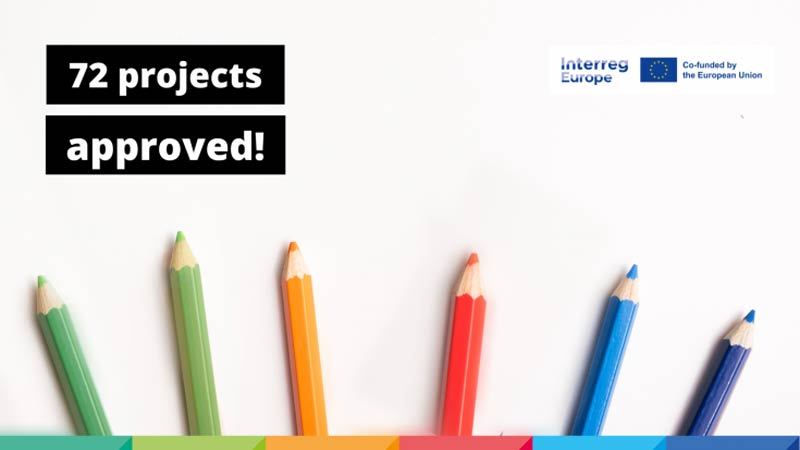 Négy nyertes nemzetközi pályázatnak köszönhetően több, mint 300 millió forint kerülhet a fa alá!